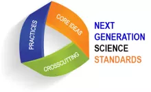 NGSS Logo